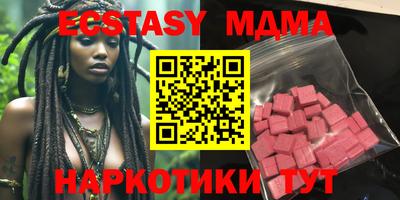 скорость Кунгур